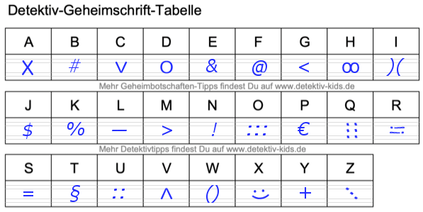 geheimschrift nur Geheimzeichen